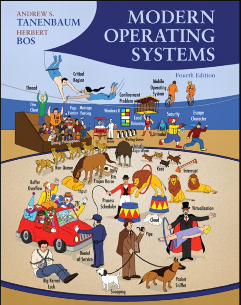 Modern Operating Systems cover